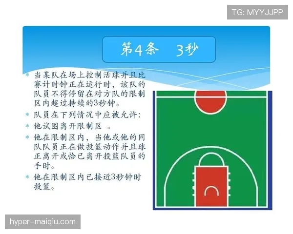 五秒违例是什么？3分钟带你掌握这项基础篮球规则