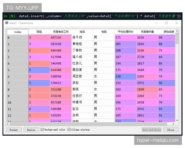 什么是篮球比分计算规则？新手的记分入门指南