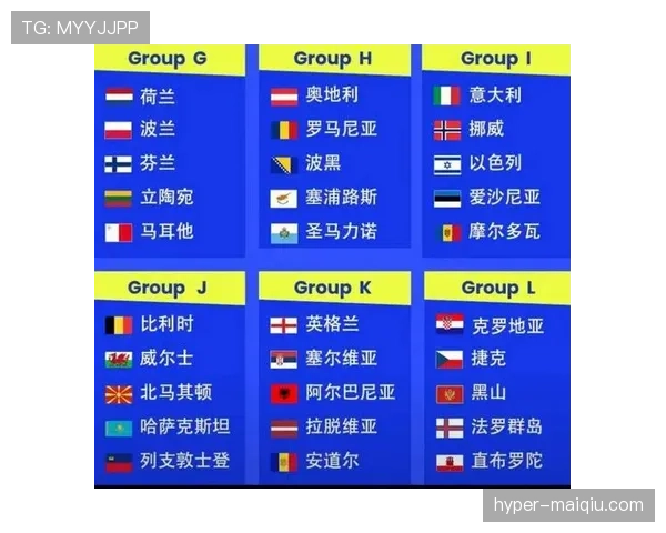 2026世界杯小组赛规则有哪些新变化及如何决定球队出线名额