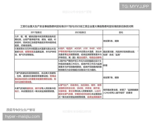 技术犯规处罚规则的具体条款内容与执行标准解析 技术犯规处罚规则的具体条款内容与执行标准解析