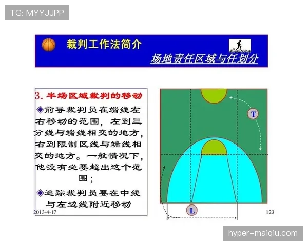 篮球底线规则解析：场地边界与发球机制详解