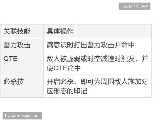 规则拆解型：恢复比赛的5种方式及适用场景详解