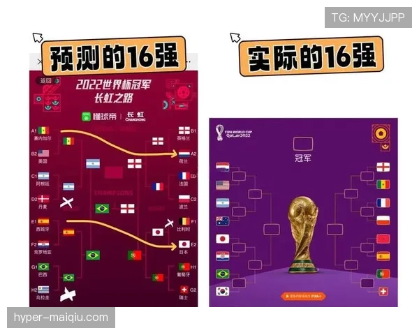 世界杯G组冷门结果预测